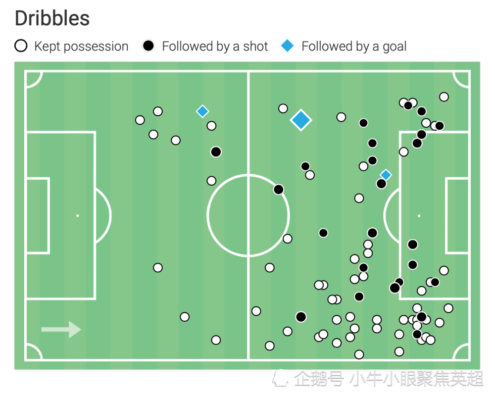 开云体育-赛地聚焦：荷甲窗口期热度飙升，新奥尔良鹈鹕强势反弹，媒体盛赞，心理建设被强调-开云体育